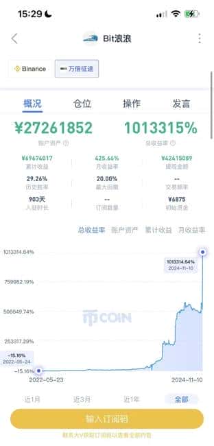 炒币减亏秘籍:揭秘Bit浪浪高效交易法!
