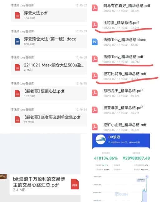 炒币减亏秘籍:揭秘Bit浪浪高效交易法!