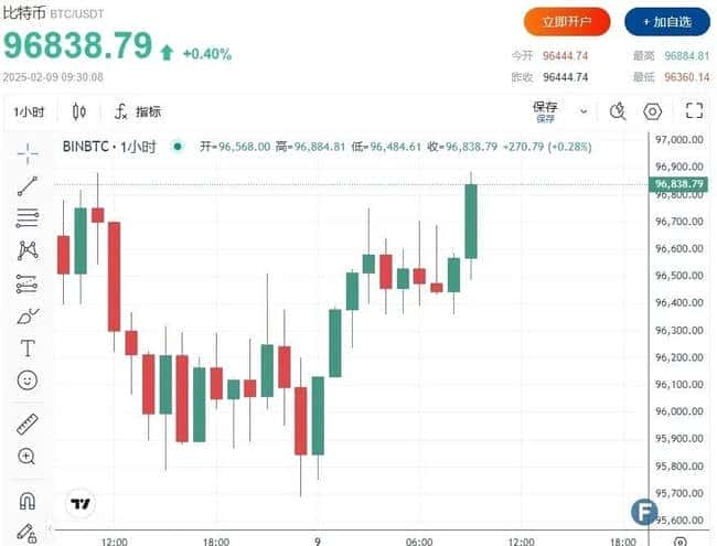 香港新政策:比特币、以太币获准作为投资移民资产证明!