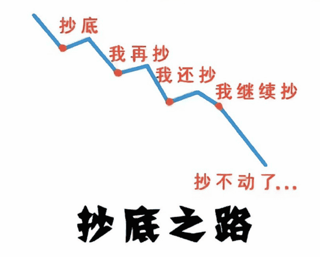山寨币惨遭滑铁卢,暴跌90%!牛市为何无力回天?