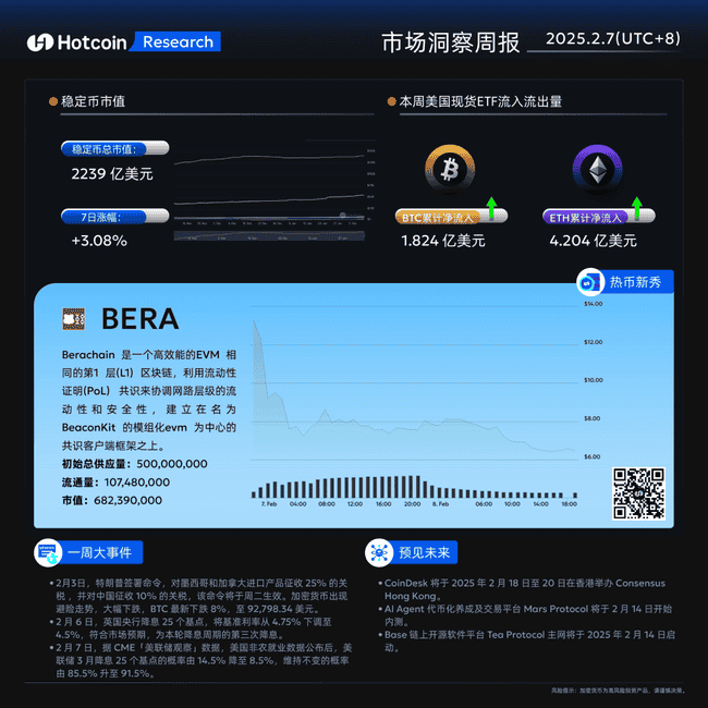 山寨币惨遭滑铁卢,暴跌90%!牛市为何无力回天?