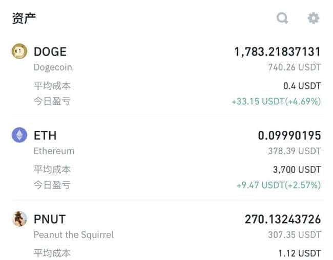币圈现货交易全解析:深入了解市场规则与策略