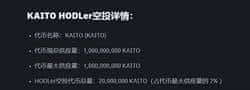 币安今晚9点上线KAITO：价格揭秘，抄底还是接盘？