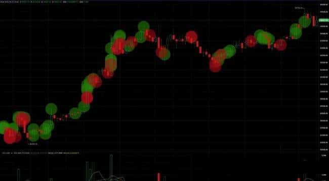 BTC陷阱警报！破局秘籍在手，下一波财富密码你准备好了吗？