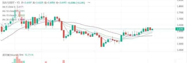 BTC陷阱警报！破局秘籍在手，下一波财富密码你准备好了吗？