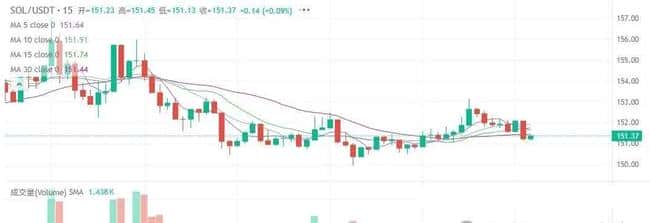 BTC陷阱警报！破局秘籍在手，下一波财富密码你准备好了吗？