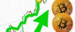 比特币若本周破$100K，狗狗币、柴犬币及Fartcoin价格走势预测