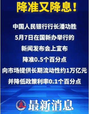 币圈风暴来袭!比特币狂飙,央行万亿利好引爆市场?ETH暴跌藏玄机,这些板块疯狂飙涨!粉丝币狂掀50%涨幅,大利好突袭币圈!