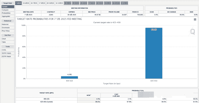 币圈风暴来袭!比特币狂飙,央行万亿利好引爆市场?ETH暴跌藏玄机,这些板块疯狂飙涨!粉丝币狂掀50%涨幅,大利好突袭币圈!
