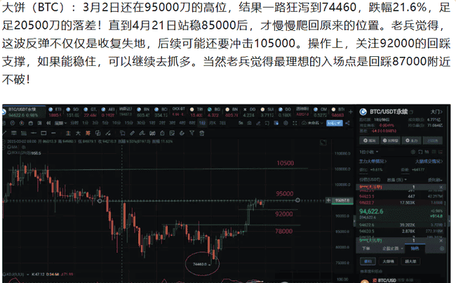 币圈狂欢！你抓住暴涨盛宴的肉了吗？