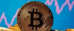 比特币4月震荡蓄势，5月方向性大突破在即？