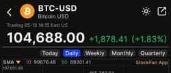以太坊飙升60%！加密风暴与中国贫富版图：一场社会经济的大碰撞