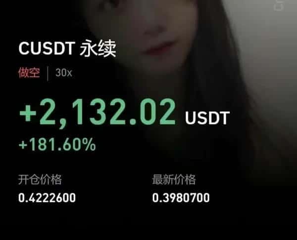 比特币短期震荡：是突破还是回调？