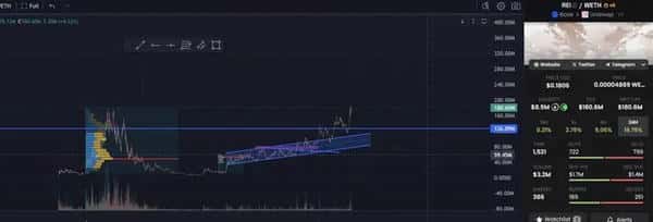 BTC回调别慌!2025.7.26全球顶级交易员教你如何抄底布局