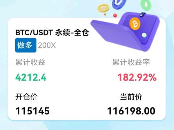 比特币今日行情：是涨是跌？最新分析！