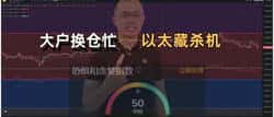 巨鲸甩卖2.4万枚比特币引爆闪崩：7分钟砸跌4000点，价值27.5亿震撼市场