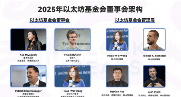 2023年全球十大热门虚拟货币排行榜