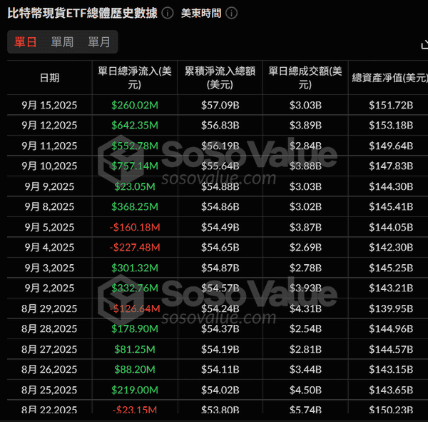 比特币震荡不已，以太坊与山寨币遭遇大跌！