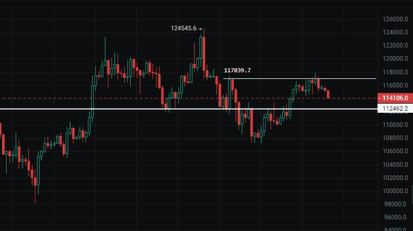 币圈崩盘?一夜蒸发45亿,22万人爆仓!比特币、以太坊暴跌背后还有哪些机会?