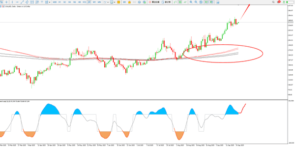 币圈崩盘?一夜蒸发45亿,22万人爆仓!比特币、以太坊暴跌背后还有哪些机会?