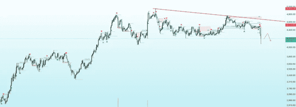 爆仓120亿!比特币、以太坊暴跌背后:市场回调是风险还是机会?