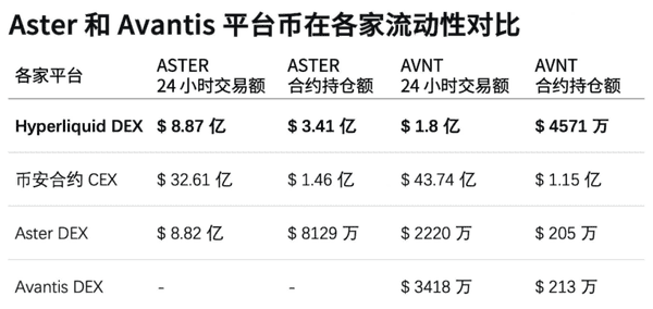 爆仓120亿!比特币、以太坊暴跌背后:市场回调是风险还是机会?