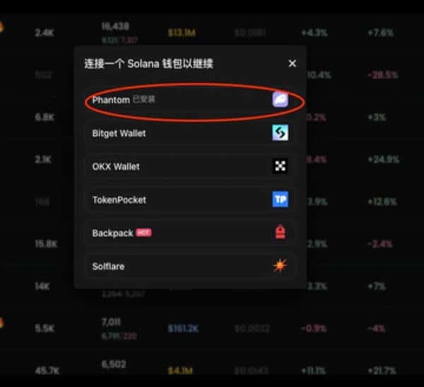 从二级市场到链上：新手必看Sol链入门指南，抢占财富新机遇！
