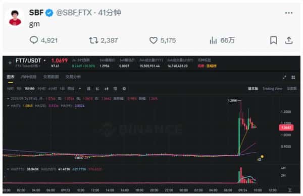 鲍威尔重磅发声！比特币难破11.3万魔咒，以太坊今晚能否逆袭？