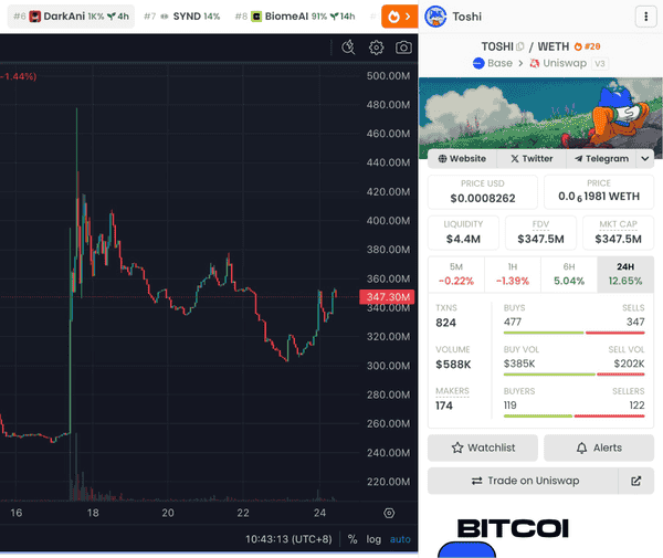 鲍威尔重磅发声！比特币难破11.3万魔咒，以太坊今晚能否逆袭？