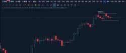 以太坊(ETH)强势回归，诱空终结在即，做空需谨慎！