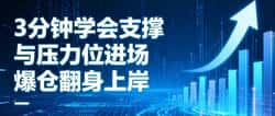 币圈必学：3分钟掌握压力支撑位基础知识！