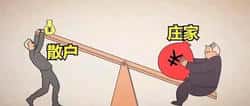 比特币牛市来临！散户与机构谁将笑到最后？