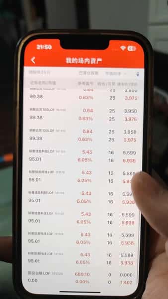 币安Alpha新玩法：低门槛空投策略！