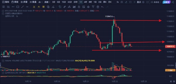 川普深夜推文引发币圈崩盘,背后真相震惊!