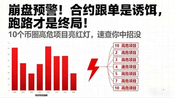崩盘警报！合约跟单只是诱饵，跑路才是终局！10个币圈高危项目曝光，速查你中招了吗？