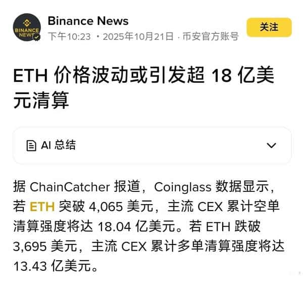 币圈大事件!多空博弈迎来决战时刻!