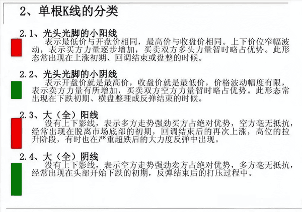 币圈究竟是什么?