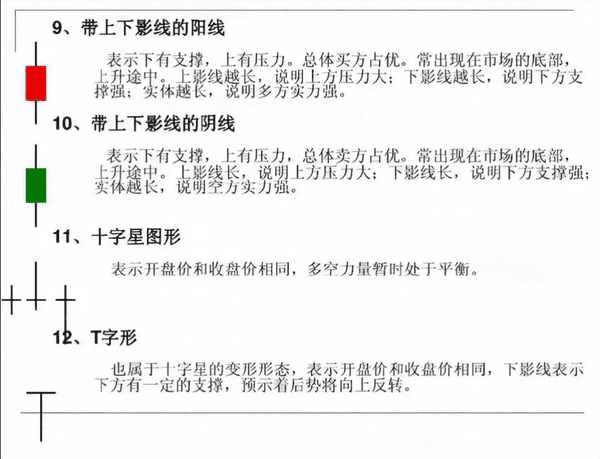 币圈究竟是什么?