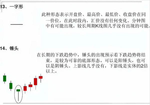 币圈究竟是什么?