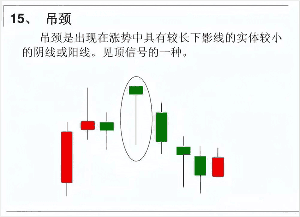 币圈究竟是什么?