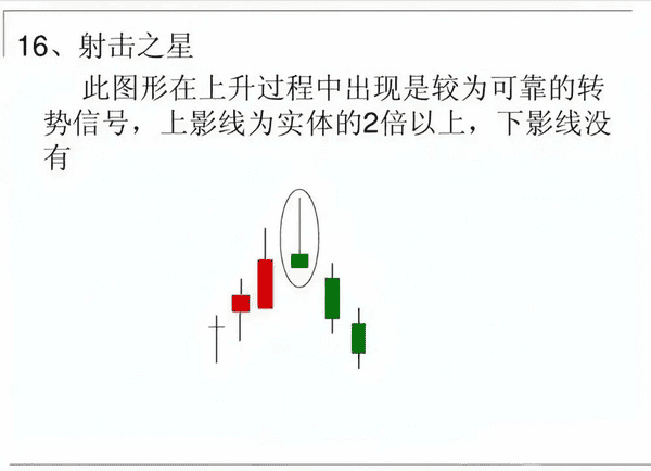 币圈究竟是什么?