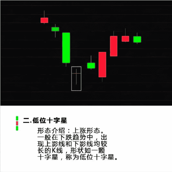 币圈究竟是什么?