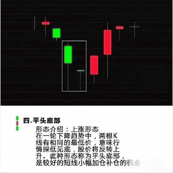 币圈究竟是什么?