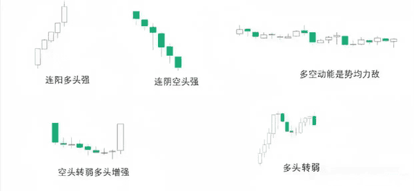 币圈究竟是什么?