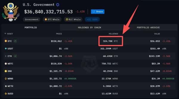 柬埔寨太子集团董事长陈志12.7万枚比特币被美国司法部没收,市值超千亿!