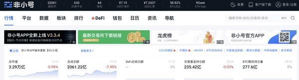 新手入币圈必备工具与软件大全！