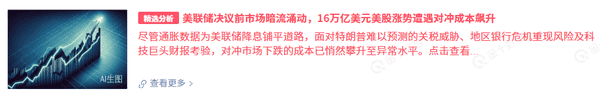 美联储决议临近,散户如何稳赚不赔!