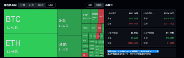 币圈危机:BTC、ETH崩盘,牛市是否已结束?