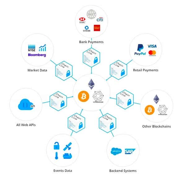 比特币值钱的真相:为何一串代码能卖到数十万?