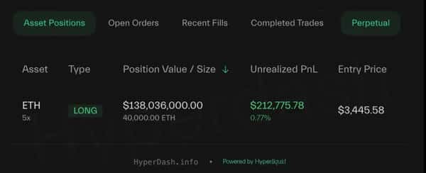 美国停摆解除，币圈牛市即将来临？